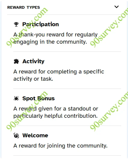 cspace有奖社区各类调研活动奖励说明 cspace有奖社区各类调研活动奖励说明