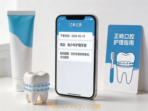 初一至高三青少年牙膏线上深访